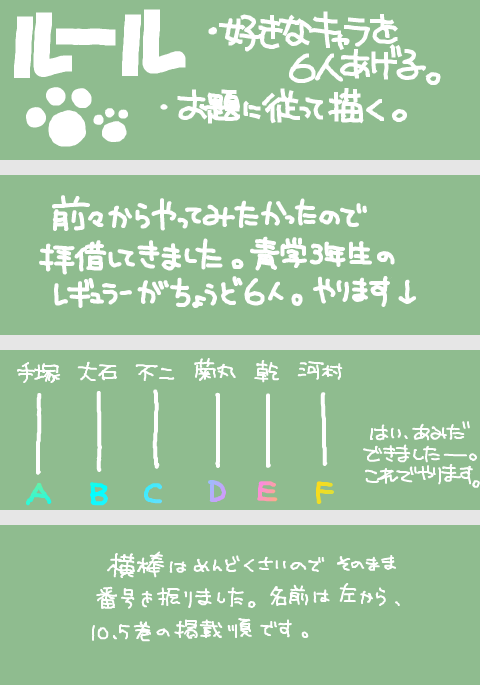 あみだバトンを青学3年で挑戦した時のやつ 1/2 