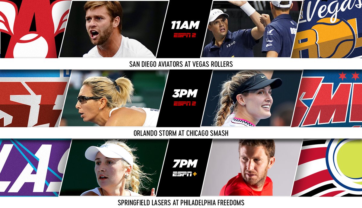WorldTeamTennis's tweet photo. #WTT2020 Day 3 Action LIVE from @The_Greenbrier!

📺 @SDAviators  vs. @VegasRollersWTT 11AM ET on, @ESPN 2.

📺 @OrlandoStormWTT  vs. @ChicagoSmashWTT 3PM ET, @ESPN 2.

📺 @SGFLasers  vs. @PhillyFreedoms 7PM ET, @ESPN +.

Visit https://t.co/c7ZUINY7vo For Complete Coverage! https://t.co/G8t0jjvfzn