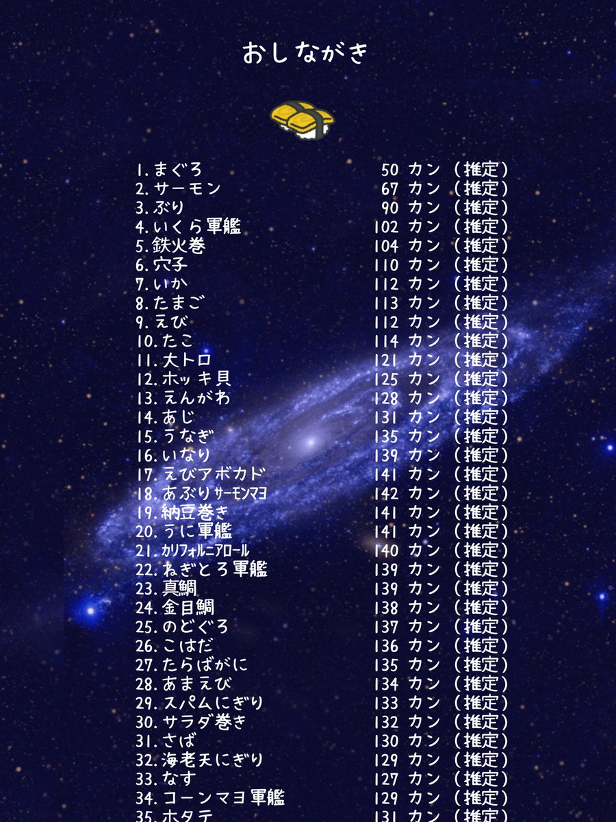 欅 あゆ うわぁぁぁぁーー すしあつめ クリアした 全然実績埋まってないけど 終わったっぽい