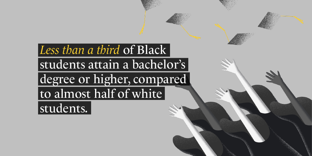 4/13 Racial disparities persist in education — from preschool to college — setting up many Black Americans for a lifetime of social and economic disadvantages. The 16 pct. point gap between Black and white students who have bachelor’s degrees has remained steady for 20 years.