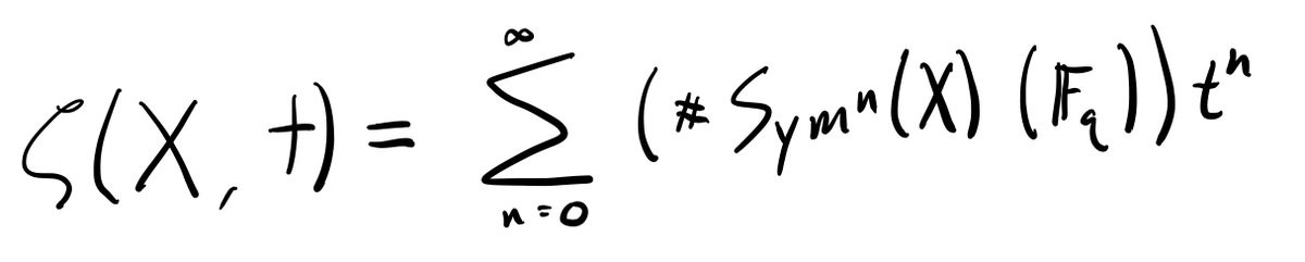 𝔽_q-points of Sym^n(X) ("rational effective 0-cycles") have a simple description; they're collections of Galois orbits of 𝔽_q-bar points of X with total size n. The Euler product description of zeta shows that it's a generating function for rational effective 0-cycles on X! 8/n