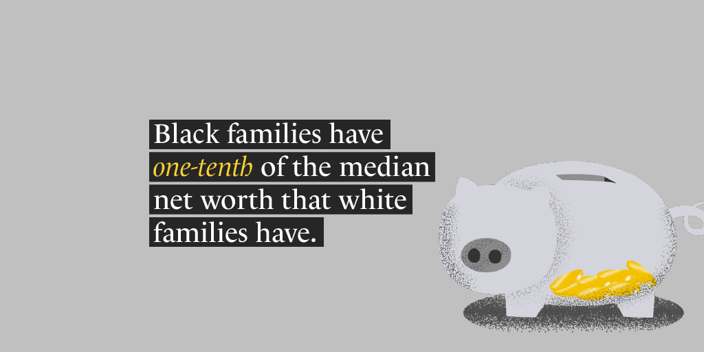 9/13 The striking gap between Black and white family wealth results from disparities across the U.S. economy as Black Americans are about twice as likely to be unemployed and have a median household income that is only 57% that of white families.