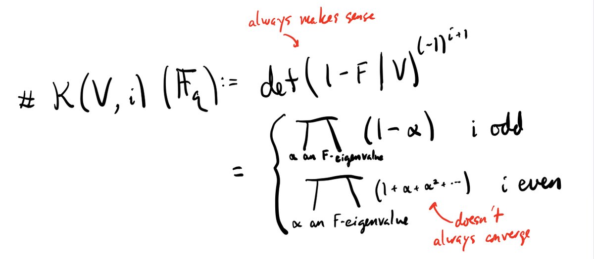 Formally applying the Grothendieck-Lefschetz trace formula (if V is a vector space with Frobenius action) gives the second line below, which doesn't always make sense if i is even. But using the formula for a geometric series, we get the first line, which always makes sense! 25/n