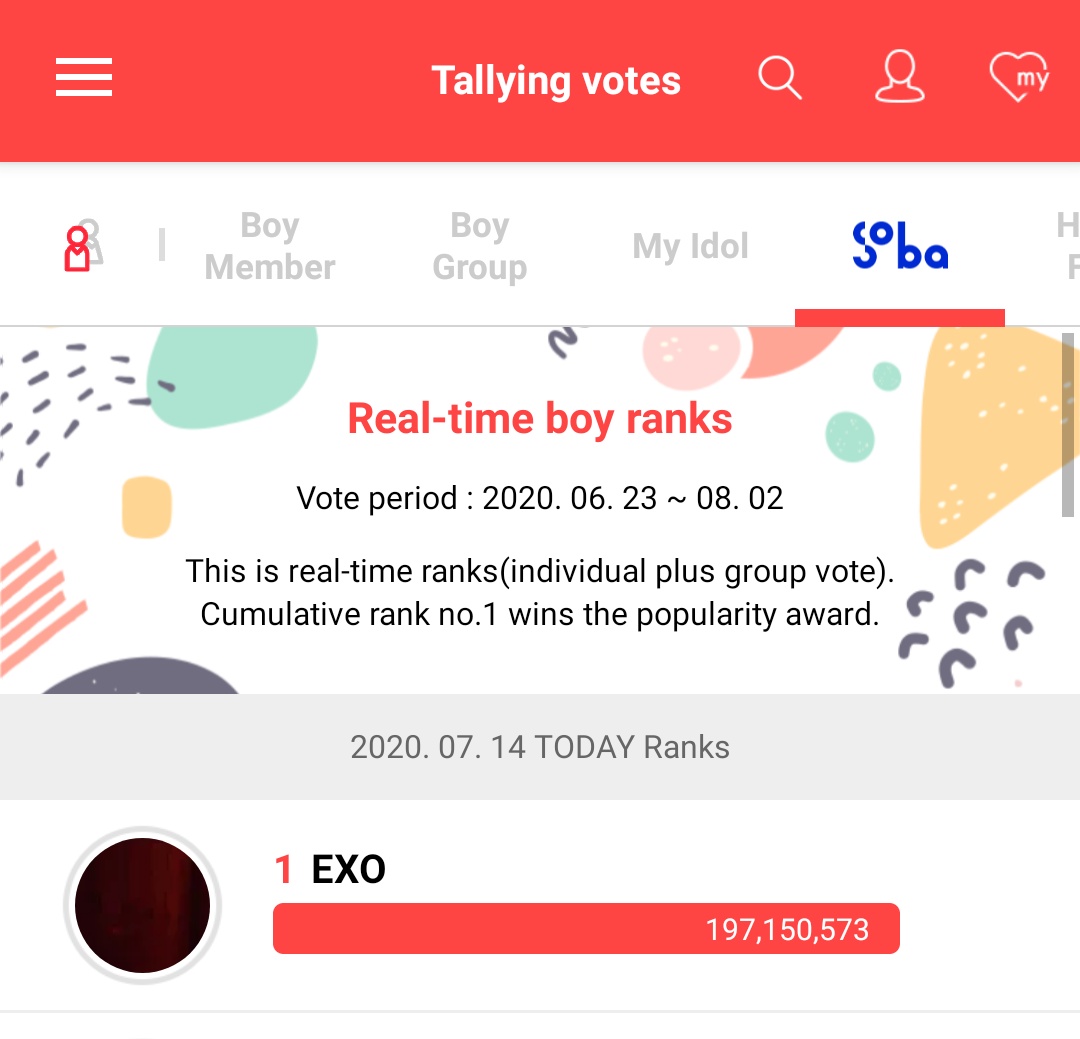 sehun_vvii's tweet photo. YEHEY!!! WE WON EXO-LS!!!!β₯β₯β₯π #EXO #EXOL @weareoneEXO #soba_weareone #soba_chogione #soribada #weareoneEXO https://t.co/0uIxMnrFLl