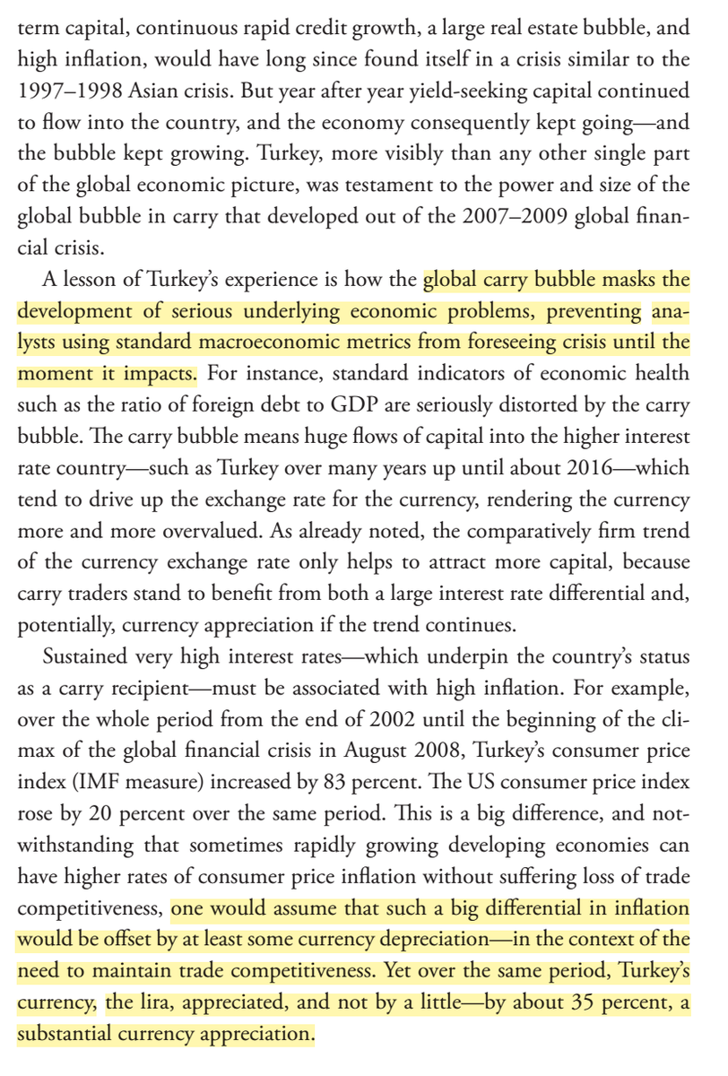 16/ "When the dollar value of GDP is so high, it makes debt sustainability ratios look better [masking serious underlying economic problems]—until the currency collapses in the carry crash. By then, it is too late for investors who took these indicators too seriously." (p. 45)