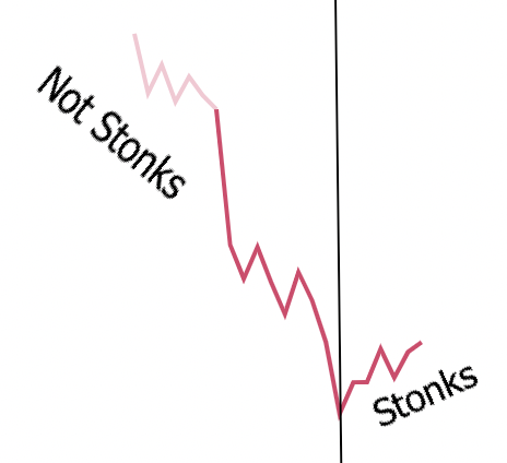 JohnStonkton's tweet photo. My Trading Day So Far: "A Tale Of Two Tickers"
$XSPA $IDEX #BagsForDays https://t.co/6dkFSjueuY