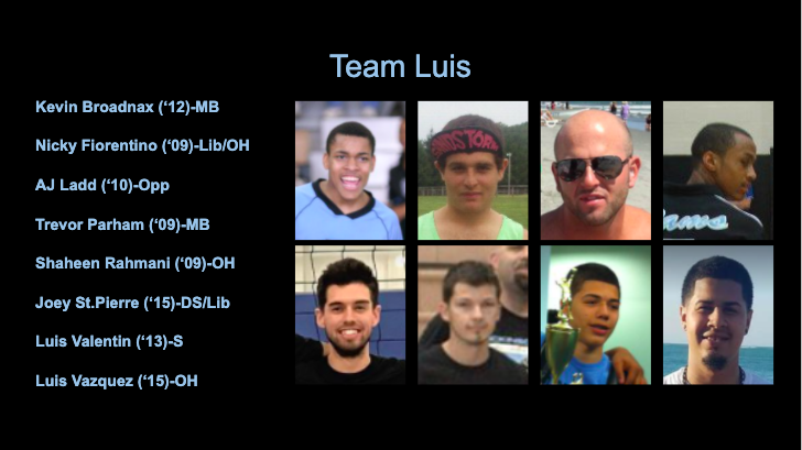 JDSVolleyball's tweet photo. #ramGOAT is done. Instead let's determine #ramGtOAT using the same personnel divided into four teams. Which team would win right now! https://t.co/FUDuoPrAAx