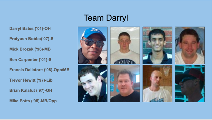 JDSVolleyball's tweet photo. #ramGOAT is done. Instead let's determine #ramGtOAT using the same personnel divided into four teams. Which team would win right now! https://t.co/FUDuoPrAAx