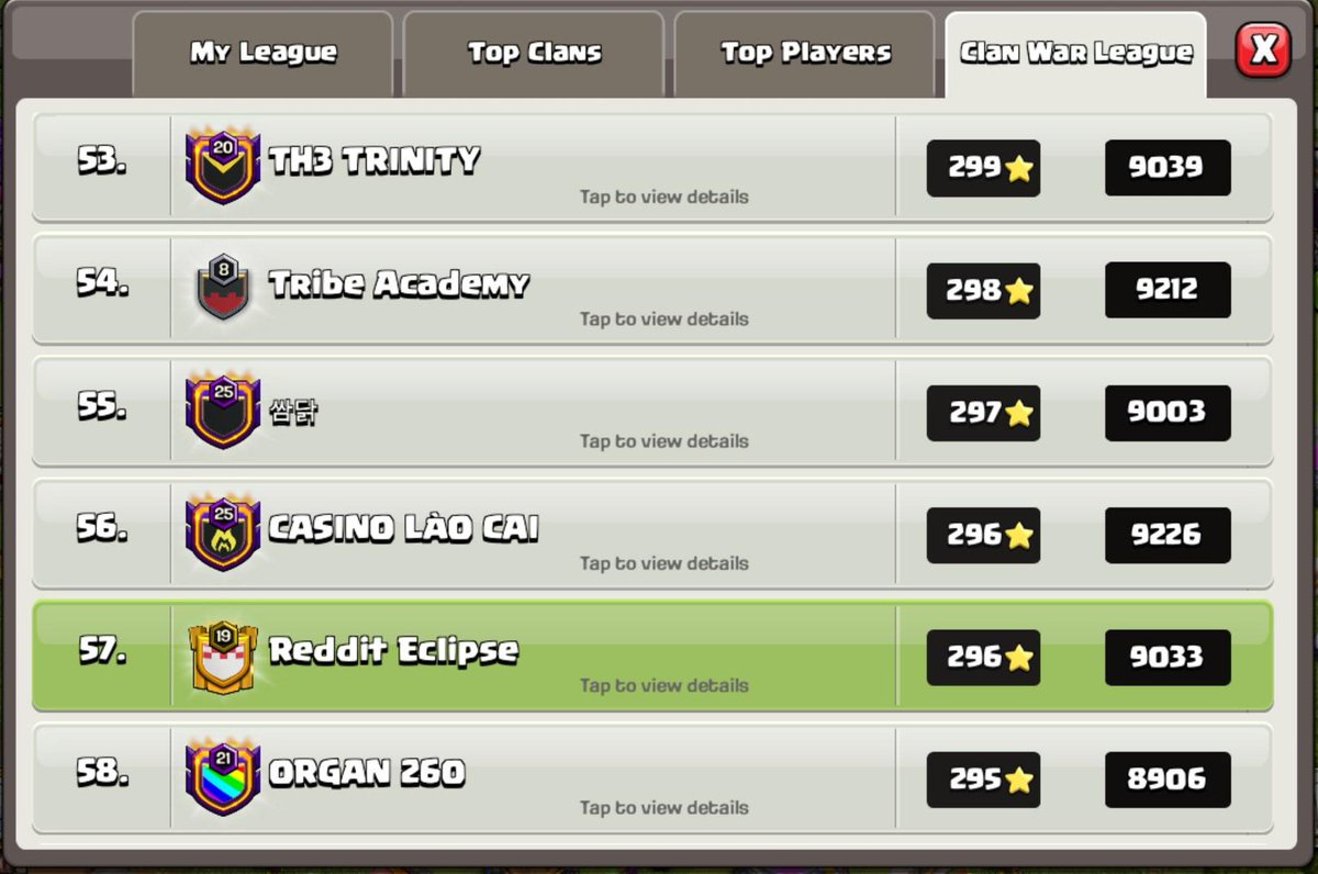 Huge contacts to Reddit Eclipse! They finished 57th in Champs 1 July SCCWL, the highest of any RCS clan!