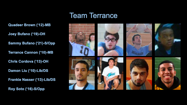 JDSVolleyball's tweet photo. #ramGOAT is done. Instead let's determine #ramGtOAT using the same personnel divided into four teams. Which team would win right now! https://t.co/YMHv6zFGK8
