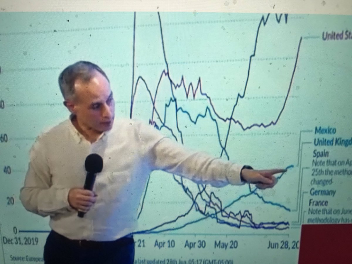 epigmenio ibarra tweet media