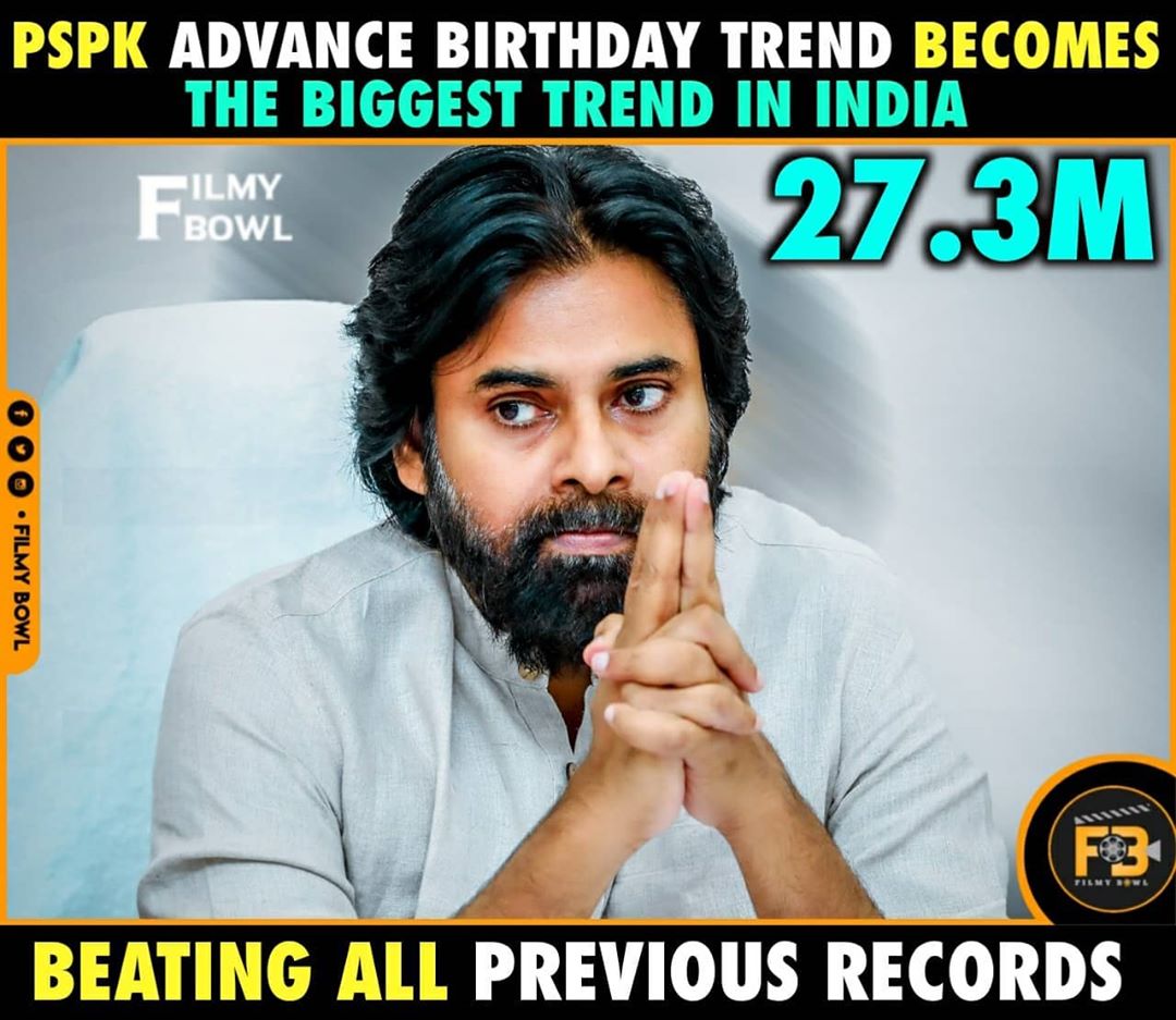 #PSPK Advance Birthday Trend Becomes the Biggest Trend in India.

27.3M Tweets.

Beating All Previous Records.
#AdvanceHBD❤️🙂 #AdvanceHBDPawanKalyan