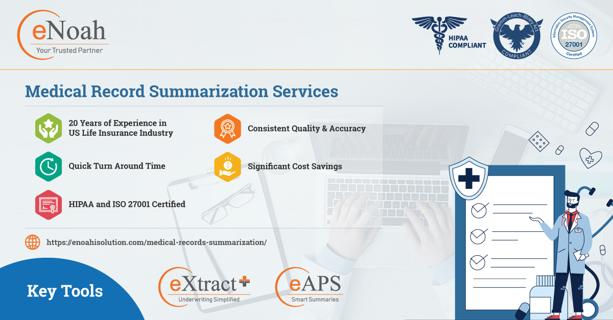 enoahisolution's tweet photo. eNoah - Your trusted virtual office for APS Summarization Services with quick turn around time. Learn more https://t.co/fsxY4hLgnd

#medicalsummarization #hipaa #medicalrecordsummary #chronologicalmedicalsummary #EMSI #apssummarization #NAILBA #LIDMA #eNoah #insurancebackoffice https://t.co/Dngfzll0Em