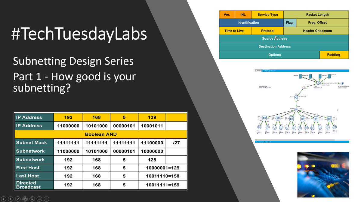 65Briangallagh's tweet photo. Subnetting practice anyone? #TechTuesdayLabs starts a series of 3 FREE #PacketTracer Subnetting practical examples. You'll be given a network to subnet and then implement your plan. Download: https://t.co/0d0kSXPI7B #Cisco #CiscoCert #ccna #ccnp #networking #comptia #networking https://t.co/sDwHnntXhM