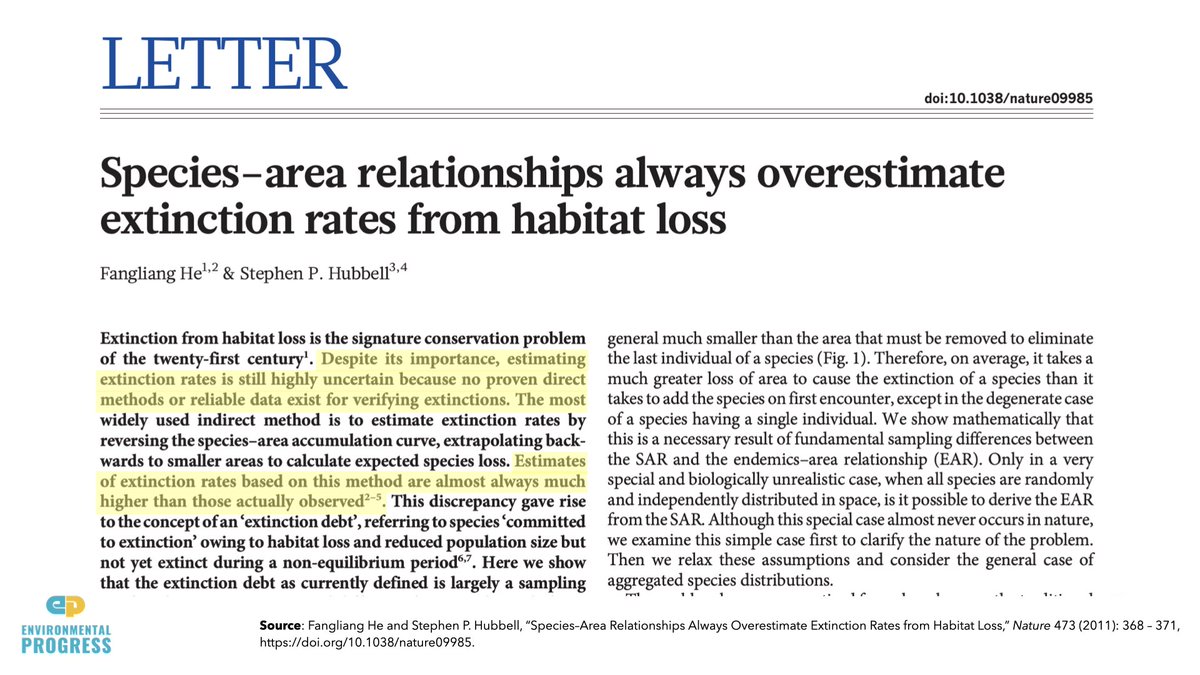 But we are *not* causing a "sixth mass extinction"- 0.8% of 112,432 species have gone extinct since 1500- 73% of species are *not* threatened- Biodiversity of islands — ecological hotspots — has *doubled*- "Mass extinction" claims based on grossly flawed model