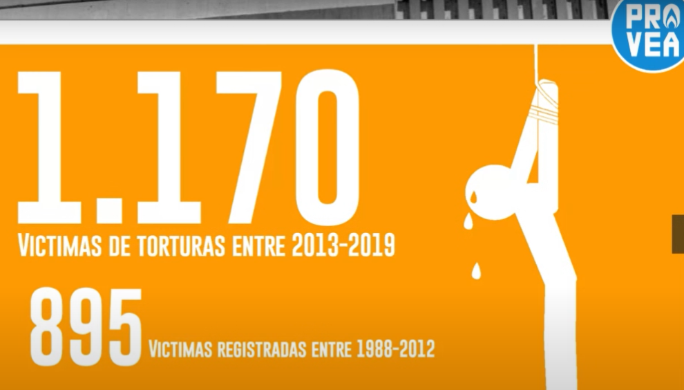 Gbastidas's tweet photo. El régimen de Nicolás Maduro tiene un récord de 1.170 víctimas de tortura en 6 años. 

Supera los casos registrados por @_Provea en los gobiernos de CAP, Caldera, J. Velásquez y Hugo Chávez. #14Jul https://t.co/Vmb75MucAL