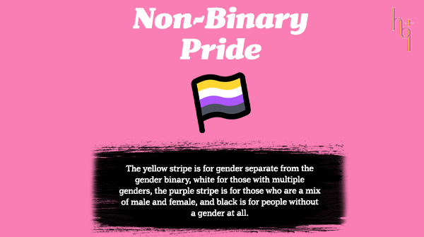 hqtheatre's tweet photo. Today is International Non-Binary People's Day! Non-binary is both a term to describe a gender identity that isn’t exclusively male or female, and an explicit identity label for many people. Let's celebrate #MyNonBinaryFinery! #NonBinaryDay https://t.co/SMxX8d4Kff