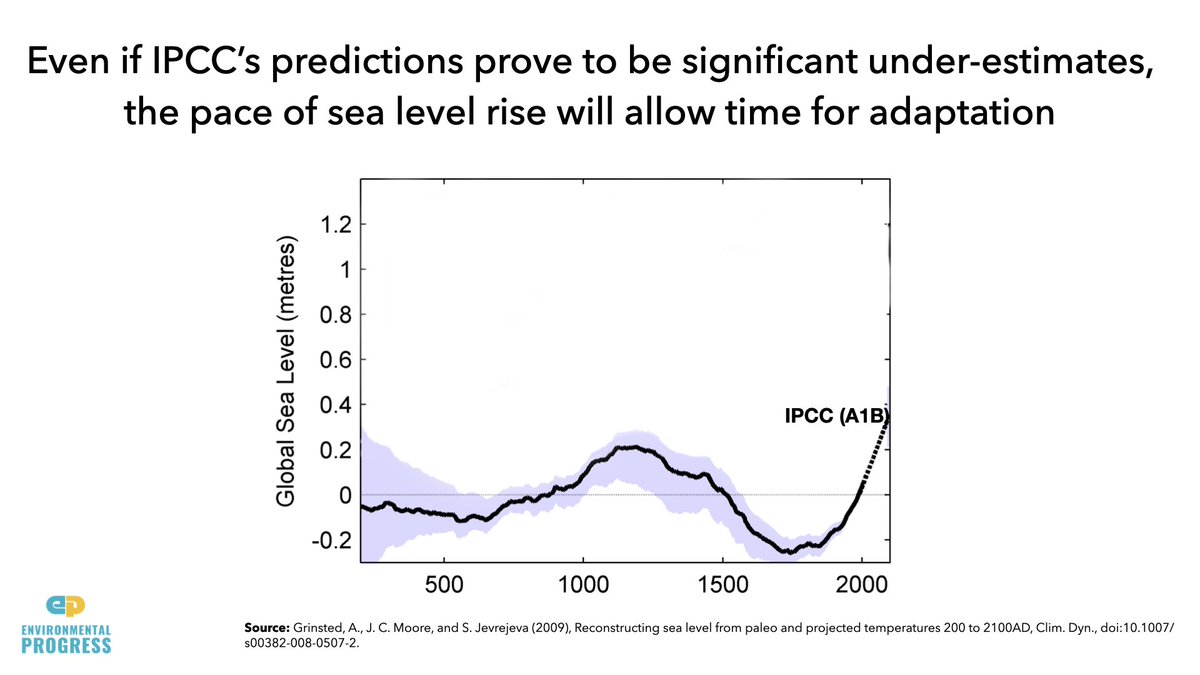 Sea-level rise is occurring very slowly, allowing plenty of time for adaptationHumans have significant experience adapting to life below sea levelNetherlands became a rich nation farming as much as 7 meters below sea levelDutch are now helping Bangladeshis adapt