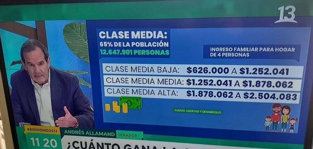 Chileokulto's tweet photo. Confirma que no eres parte de ninguna de estas "clases media" y no has recibido ningun tipo de ayuda del estado, esto porque formas parte de la gran mayoria olvidada, que es la "clase chilena que sobrevive" https://t.co/skg5oZw9Gw