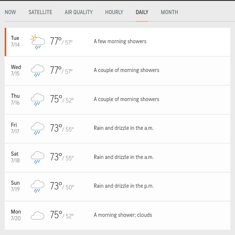  #ThreeGorgesDam  #YangtzeRiver #ChinaFloodingThe forecast for upper Yangtze ( Lhasa Tibet ) solid rain for another ( 19 Days !!!! )You will see horrific destruction continue because the ground across central China already saturated...