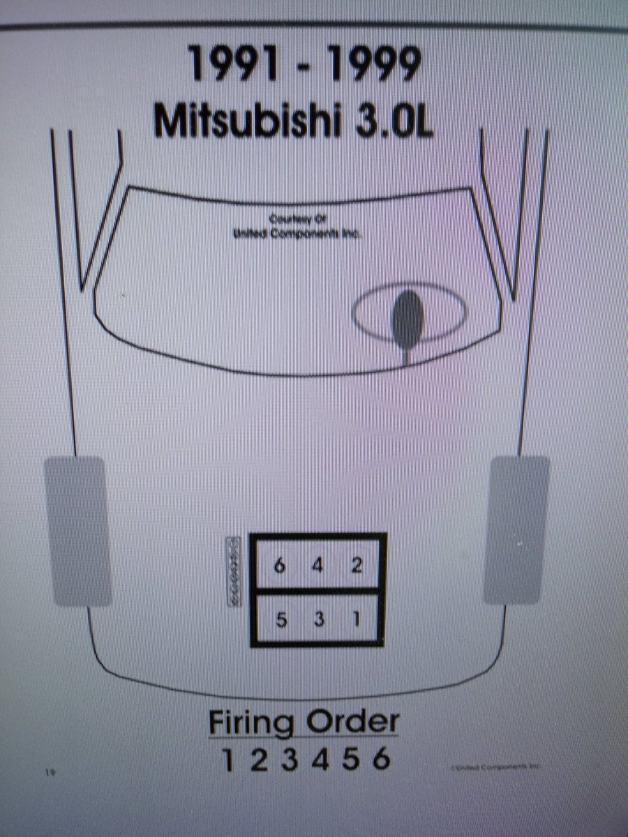 FINdayRacing923's tweet photo. Mitsubishi 3000GT parts diagrams...I have more if anyone needs.
I Love Mitsubishi 3000GT. <3
#LOVE
#3000GT
#Mitsubishi
#Mitsubishi3000GT
#Owner
#Original
#JDM
#Diagram
#Parts
#PartList
#F_IN3KGT
#FINdayRacing923 https://t.co/fBgKCYWTnu