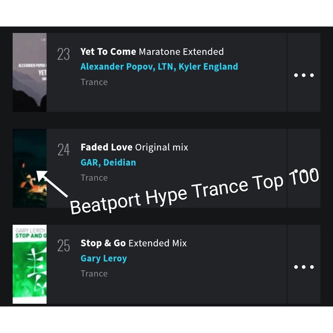 Glad to see our latest release with <a href="/GAR_MUSIC/">George Anthony Rai</a> 'Faded Love' reach #24 on Beatport Hype Trance Top 100 charts. Lets push it higher. Out via Hands In The Air. 

Buy/stream - hia.fanlink.to/FadedLove

#trancefamily #Trance
