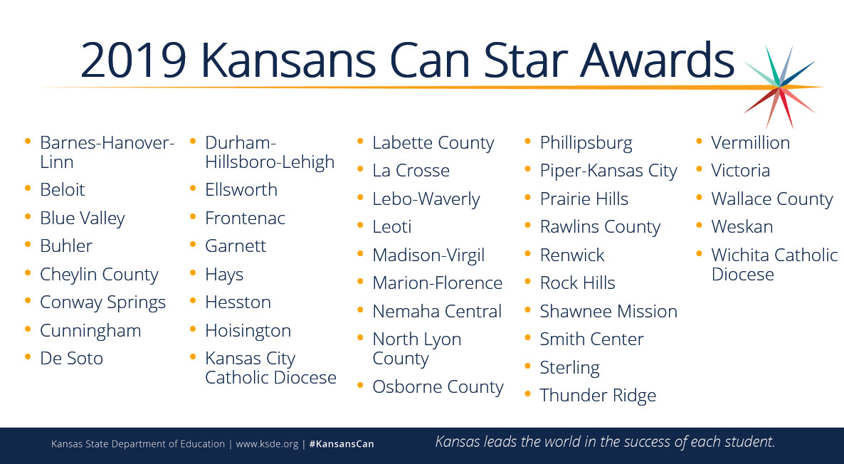 KS Dept of Education tweet media