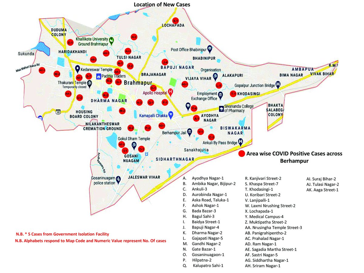 Berhampur Municipal Corporation Sur Twitter Areas In Berhampur Where Covid Positive Patients Were Identified Today With Tentative Location On The City Map Alphabets Corresponds To Area Mentioned In The Picture Numerical