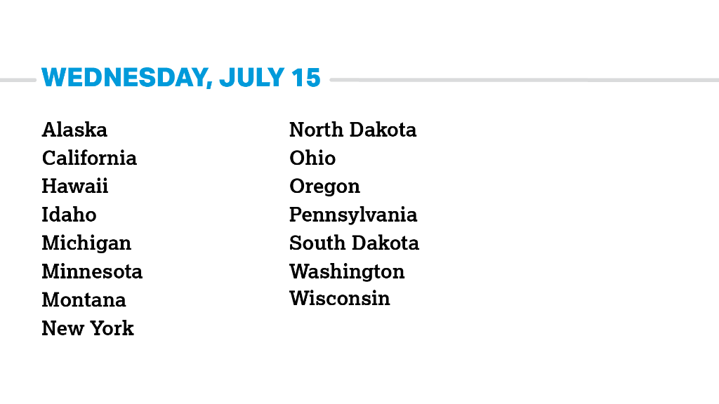 Most students in these states will have access to their AP Exam scores beginning tomorrow.

Students who tested in the June 22-30 exception window or submitted responses via the backup email option in any testing window should have scores by August 7. 

spr.ly/6015GVIgR