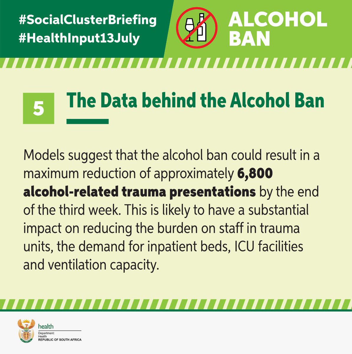 Energy_ZA's tweet photo. The Data behind the Alcohol ban. #SocialClusterBriefing #HealthInput13July #COVID19 #Covid19SA @GwedeMantashe1 @DMRE_ZA https://t.co/p63AzPOqXz