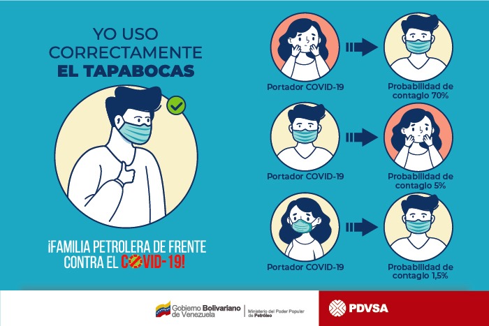 🇻🇪⚕ Sigue estas recomendaciones preventivas para evitar el contagio. 

¡Familia Petrolera de frente contra el Covid-19!