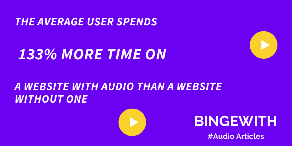 BingeWith's tweet photo. PSA: Audio increases time on site ... by a lot. #audioarticles https://t.co/ttqr64CCtm