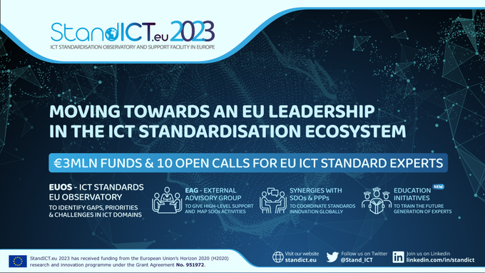 TrustITServices's tweet image. The @Stand_ICT 2023 project starts in Sept. &amp;amp; it will support EU&apos;s leadership in #ICT #Standards landscape with:
- € 3Mln budget in 10 Open Calls 
- Renovated #EUOS to map Gaps &amp;amp; Priorities 
- Sustainable ecosystem 
- #Education Initiatives for Experts