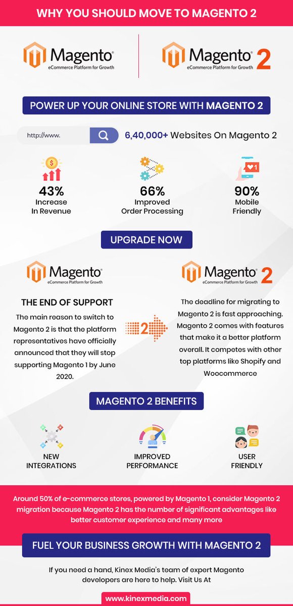 KinexMedia's tweet image. Migrate to Magento 2 with Kinex Media&apos;s top-notch  Magento 2 migration services.
bit.ly/3dPXbMU
#magento2 #magentocommerce #magentosolutions #magentomigration #magentodevelopment #magento #magentodeveloper #ecommerce
