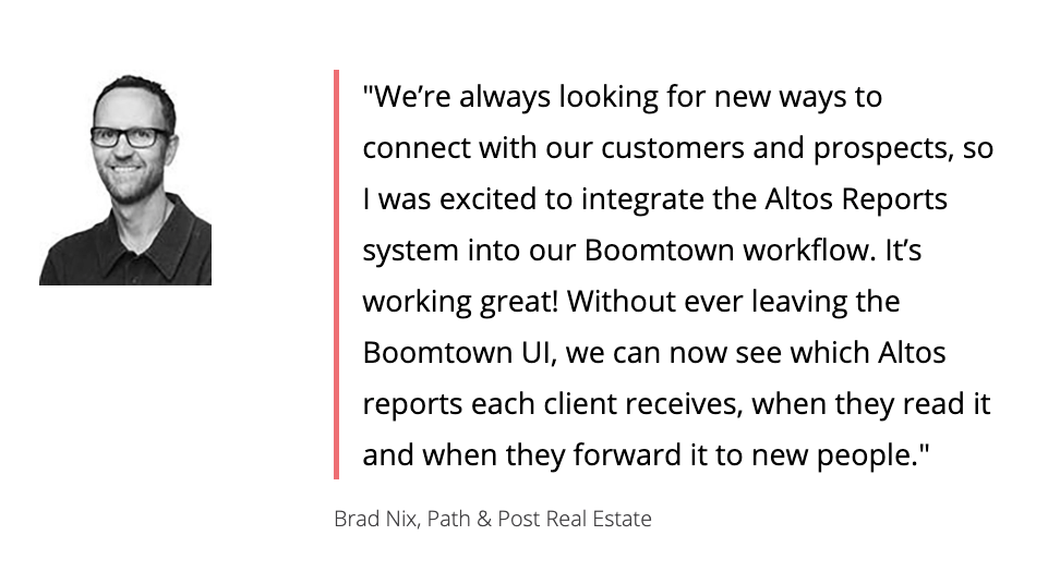 Thanks Brad! Altos has CRM integrations for products such as @boomtownROI @contactually <a href="/realgeeks/">realgeeks</a> <a href="/FollowUpBoss/">Follow Up Boss</a> <a href="/WiseAgent/">Wise Agent</a>. This allows you to take advantage of Altos capabilities directly from your existing CRM system. Find out more at buff.ly/2Uq9Zld