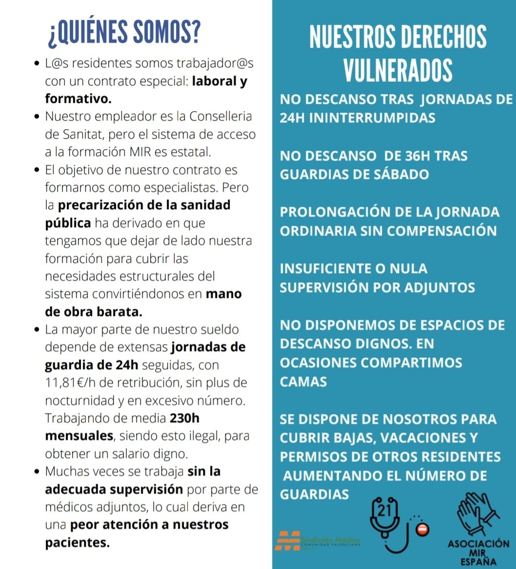 huelgamircv's tweet photo. HUELGA INDEFINIDA DE RESIDENTES EN LA COMUNIDAD VALENCIANA a partir del 21/07/2020
#HuelgaMIR #HuelgaResidentes #MIR 
Por una residencia docente y decente💪 https://t.co/MSP30XUUgI