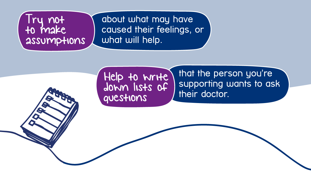 Supporting someone else can be challenging. Making sure that you look after your own wellbeing can mean that you have the energy, time and distance to help someone else. (4/5)