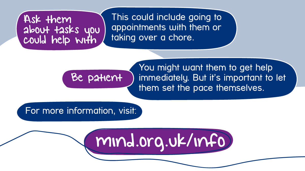 For more information and support, whether for you or a loved one, visit our website >  http://mind.org.uk/info  (5/5)