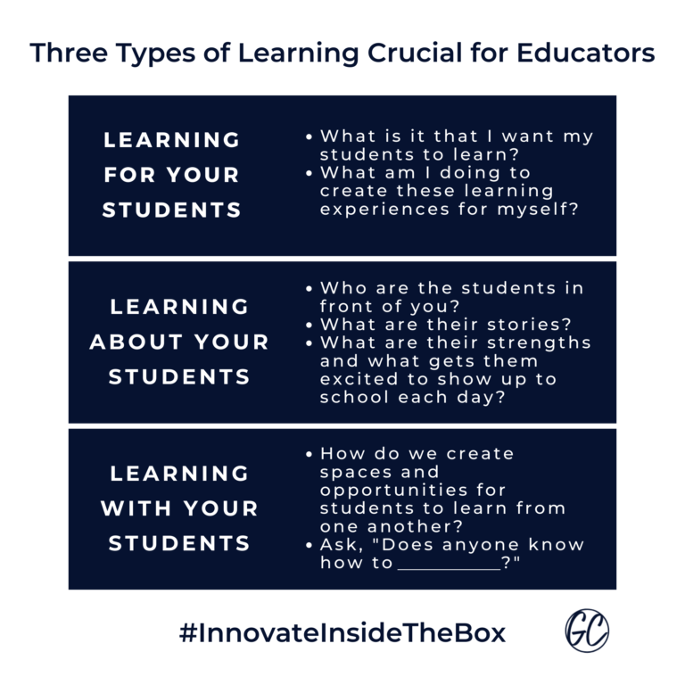 gcouros's tweet photo. "When we unleash the genius of the ‘whole’ in our classrooms, there is no limit to what we can learn together.”

3 Types of Learning Crucial for Educators https://t.co/6fvfKXYB6c https://t.co/gAqKJazRyV