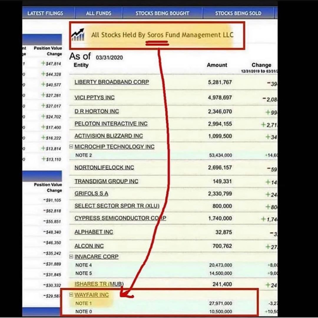 toni_tc's tweet image. 1 of 2. 
#Wayfair 
#HideInTheOpen 
#GeorgeSoros
#Maxwell 
#ConnectingTheDots 
#SaveTheChildrenWorldWide
