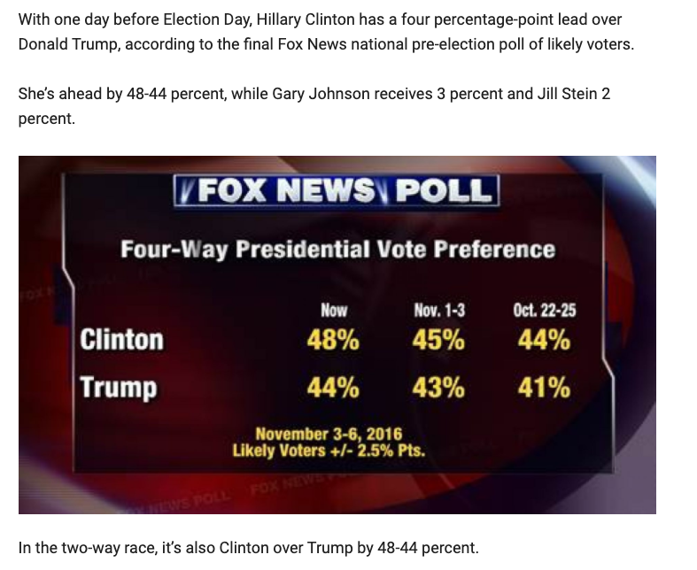 1/2 Not to go into the other intramural aspects of this NYT note, but starting premise *has* to be called out:*No* journalistic / political organization “anticipated" Trump win, including Trump campaign and RNC. Check out Fox News stories the day before election.