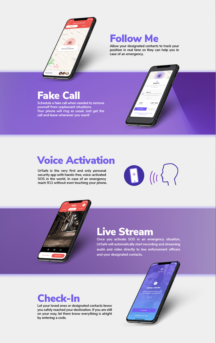 ursafe_app's tweet photo. Do you know our awesome features? #UrSafe #UrSafeApp https://t.co/RSQ3h41I3x
