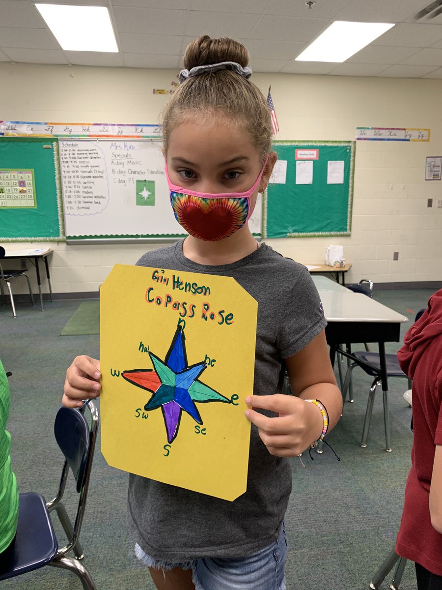 Students created their own compass rose to help them remember the cardinal and intermediate directions. #GVSOAR2020 #SPSOAR2020 <a href="/DeannaSnedeger/">Deanna Snedeger</a> <a href="/JamieJblack/">Jamie Black</a>