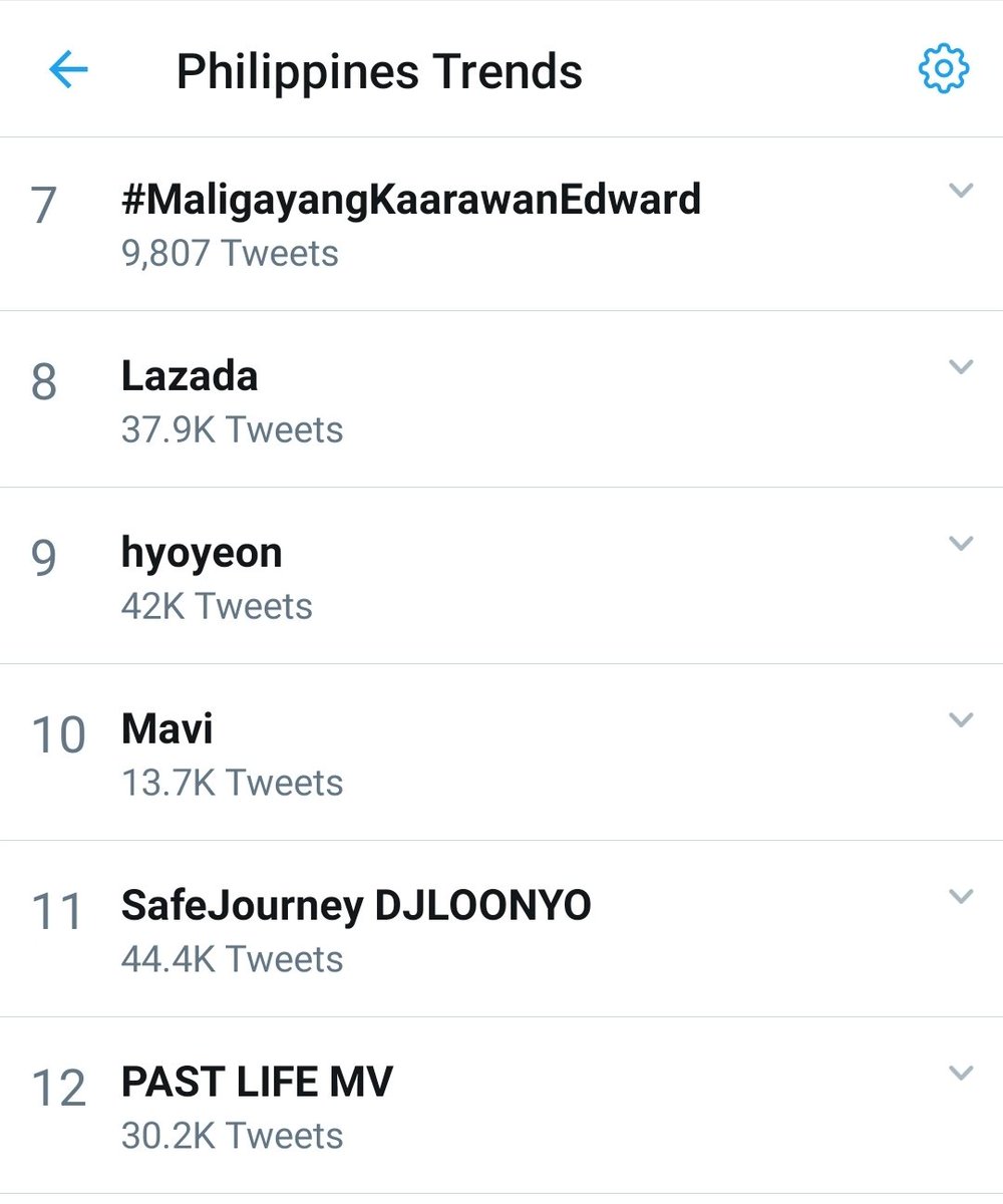 MWTrendSquad's tweet photo. Birthday salubong tag for Edward Barber is now trending on 7th Spot! Keep sending your message Fam!

#MaligayangKaarawanEdward
@Barber_Edward_ @maymayentrata07 https://t.co/BJNe9tAH9W