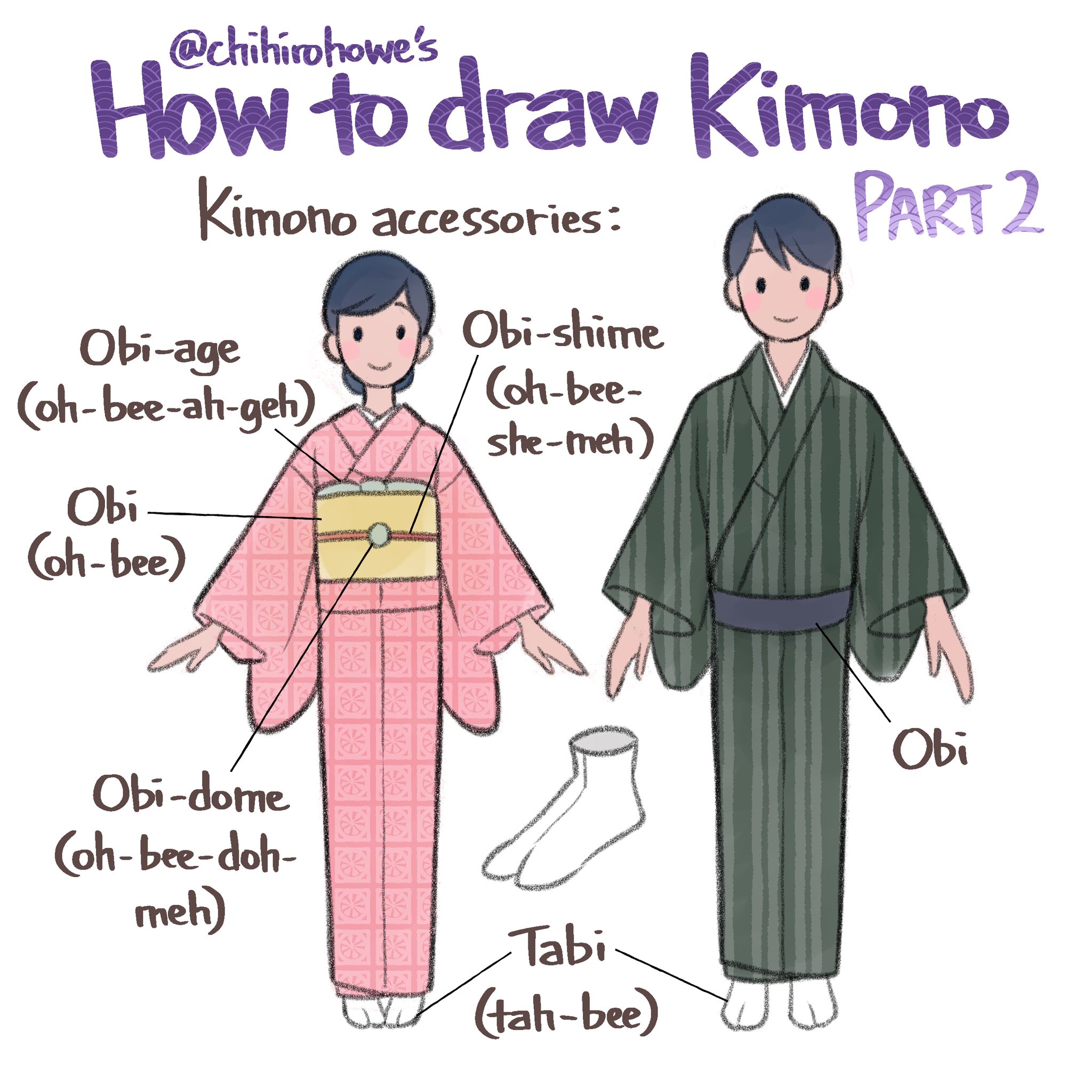 ハウ千尋 Twitter: "@FoolDesmond Here's some photos of a fuller woman Yukata from Kyoto's Kimono store KIMONOMACHI) The whole shape is relatively straight without the curvy-ness of the women's body.