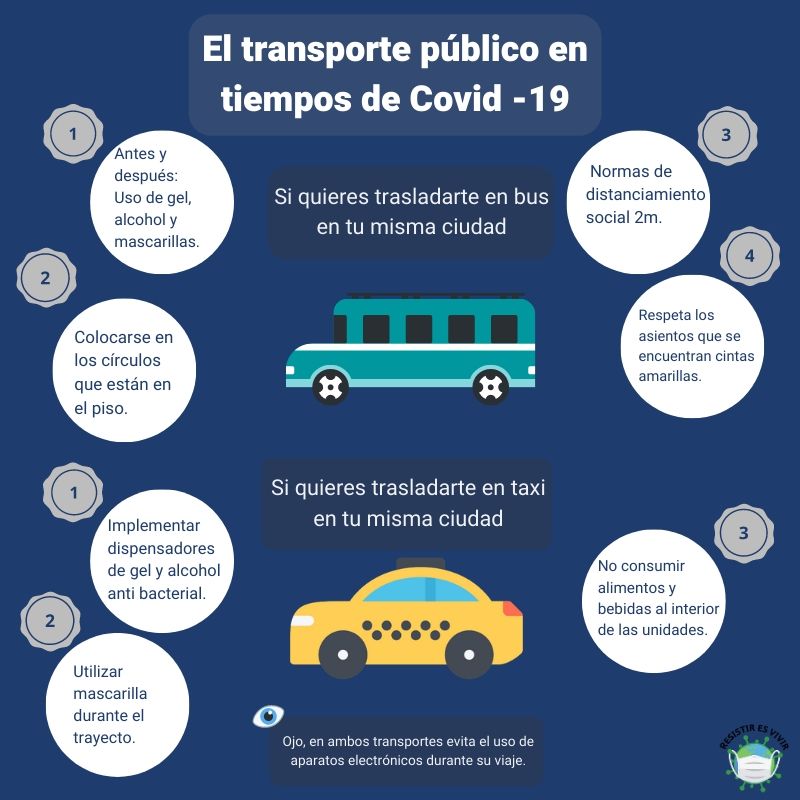 InDi_UPS's tweet photo. El transporte es un tema que ha generado varias dudas; aquí te presentamos los protocolos de bioseguridad que tienes que seguir para trasladarte a tus diferentes destinos. #ResistirEsVivir #covid19 #NosCuidamosTodos #UPSConectada
@upsalesiana @InDi_UPS @Salud_Ec https://t.co/43AftzMm0e