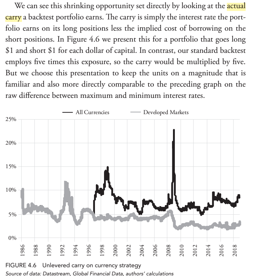 24/ "Increasing leverage in developed market carry would increase risk [lower returns for the same volatility and somewhat higher correlations]."Emerging currencies are far less liquid than developed currencies.... we can expect future unwinds to have sizable impacts." (p. 62)