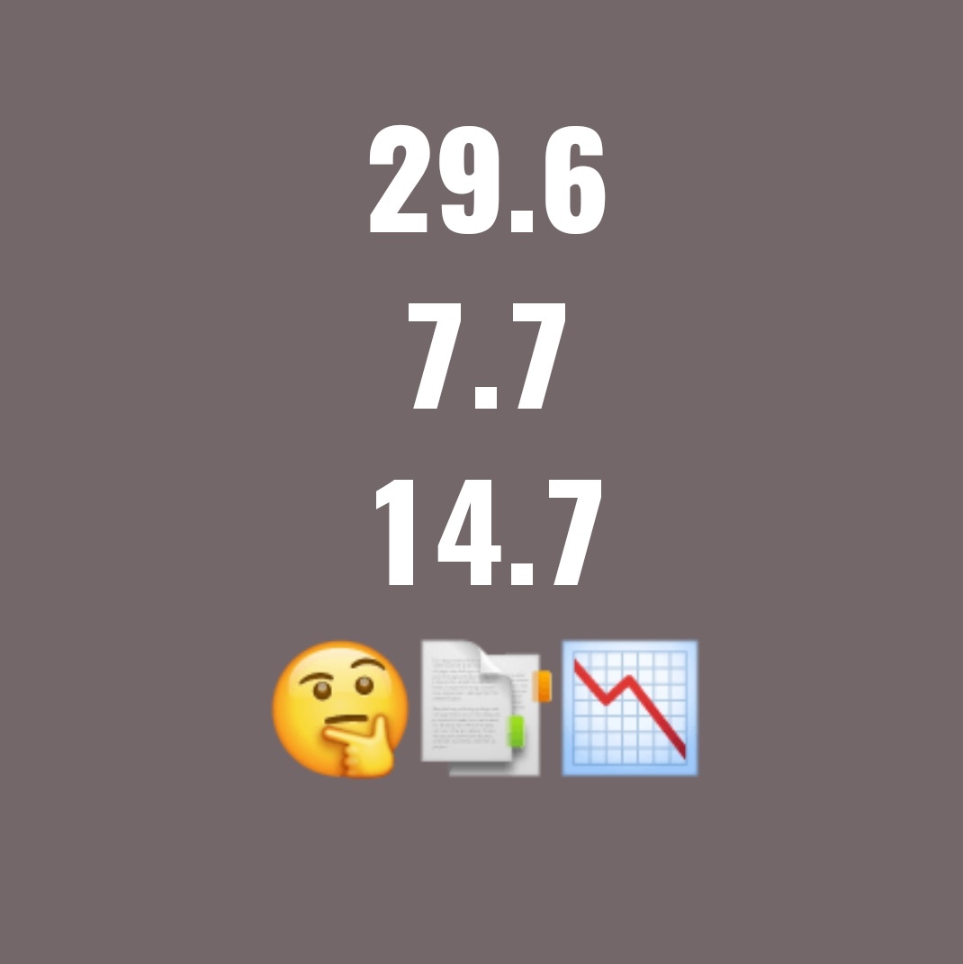 mrybzack's tweet image. Berkiasan pakai nombor, siapa paham dia cerdik.

#pengurusan