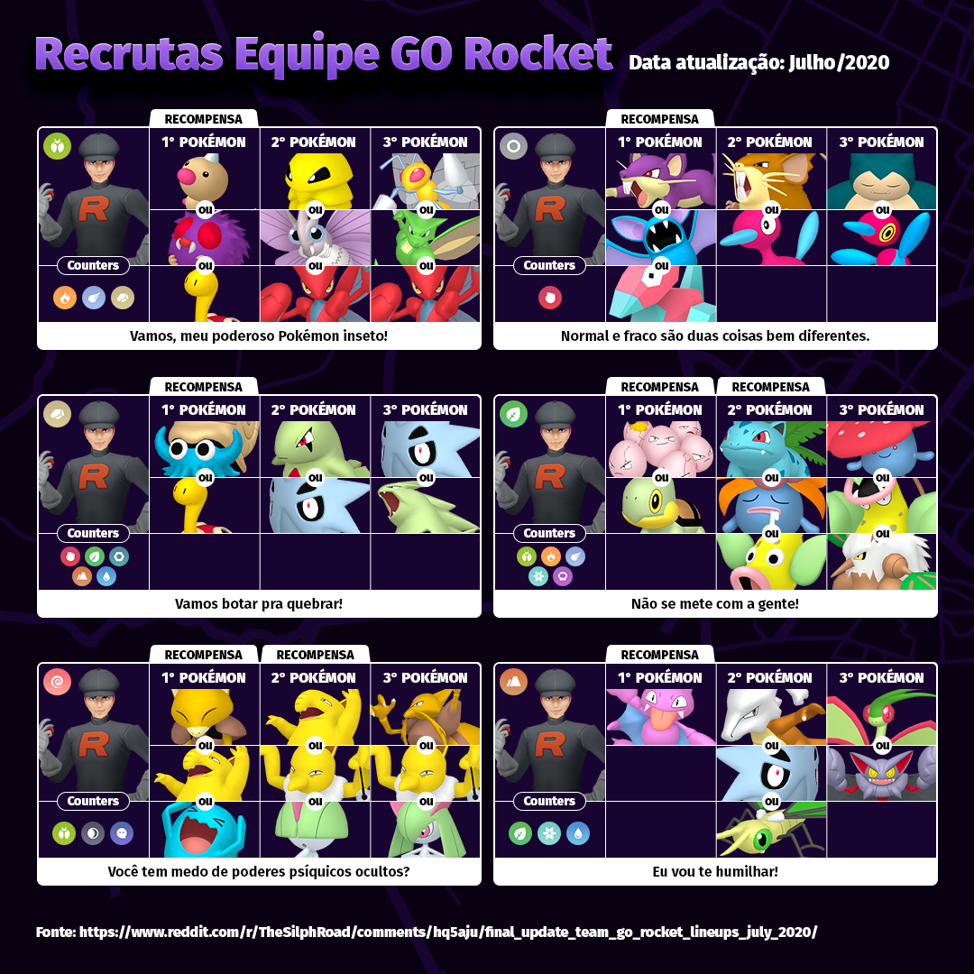 Jogada Excelente on X: Pokémon GO: Times dos Líderes da Equipe GO Rocket a  partir de 21/06 à meia-noite. Em breve posto quais são os Pokémon dos  Recrutas da Equipe GO Rocket.