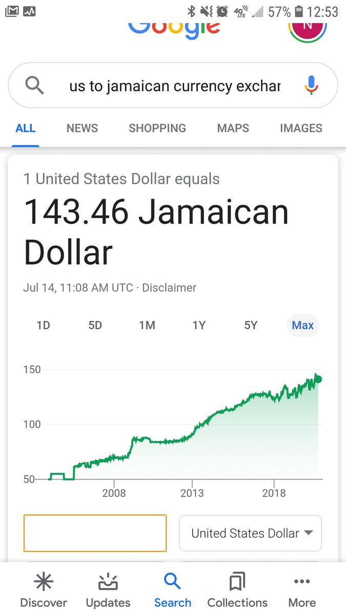 nichomorgan's tweet photo. #Jamaica needs to flatten this curve. #COVID19 #wimatch #2020worstyear #2020VISION https://t.co/q9TAoyzd2Q